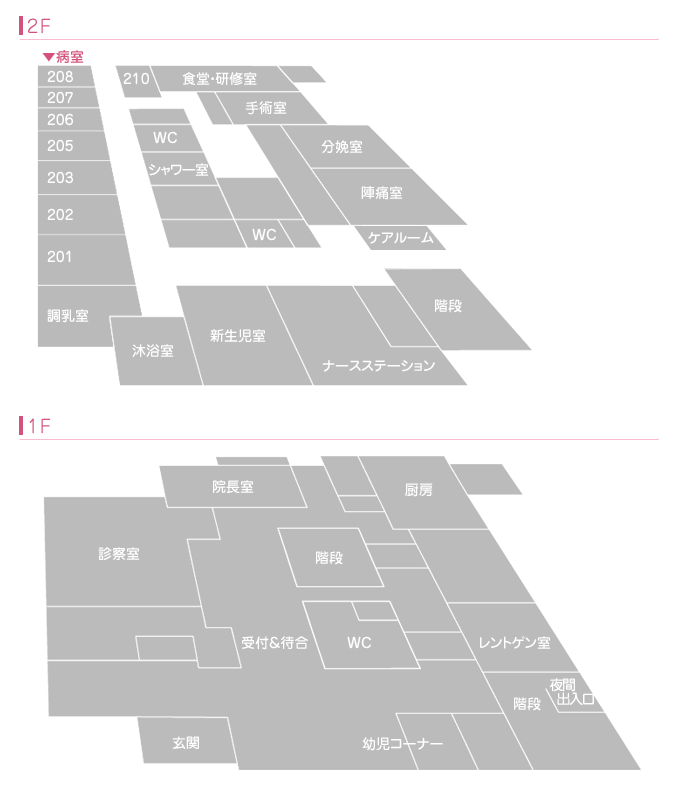 floormap